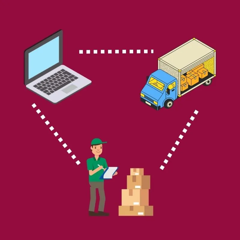 Sistema de rastreamento rfid